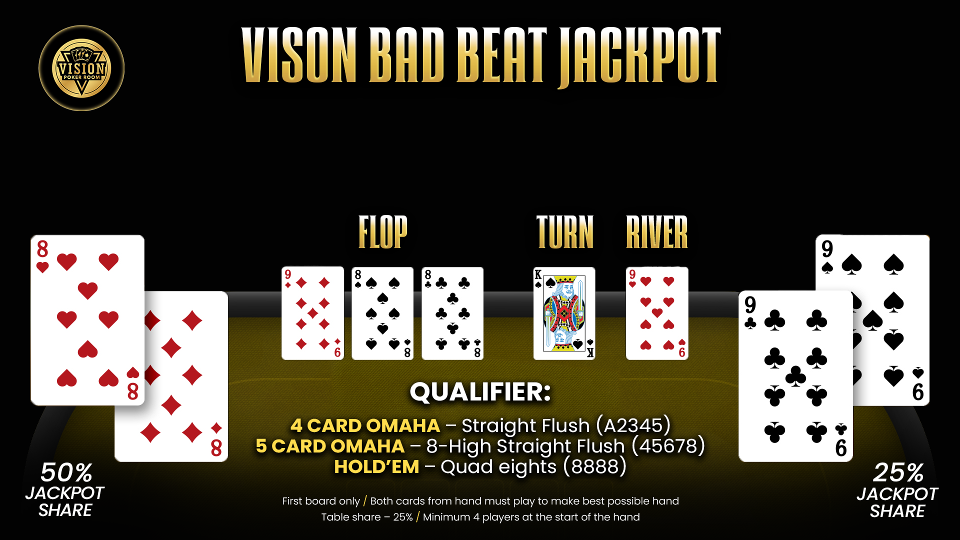 Bad Beat Jackpot