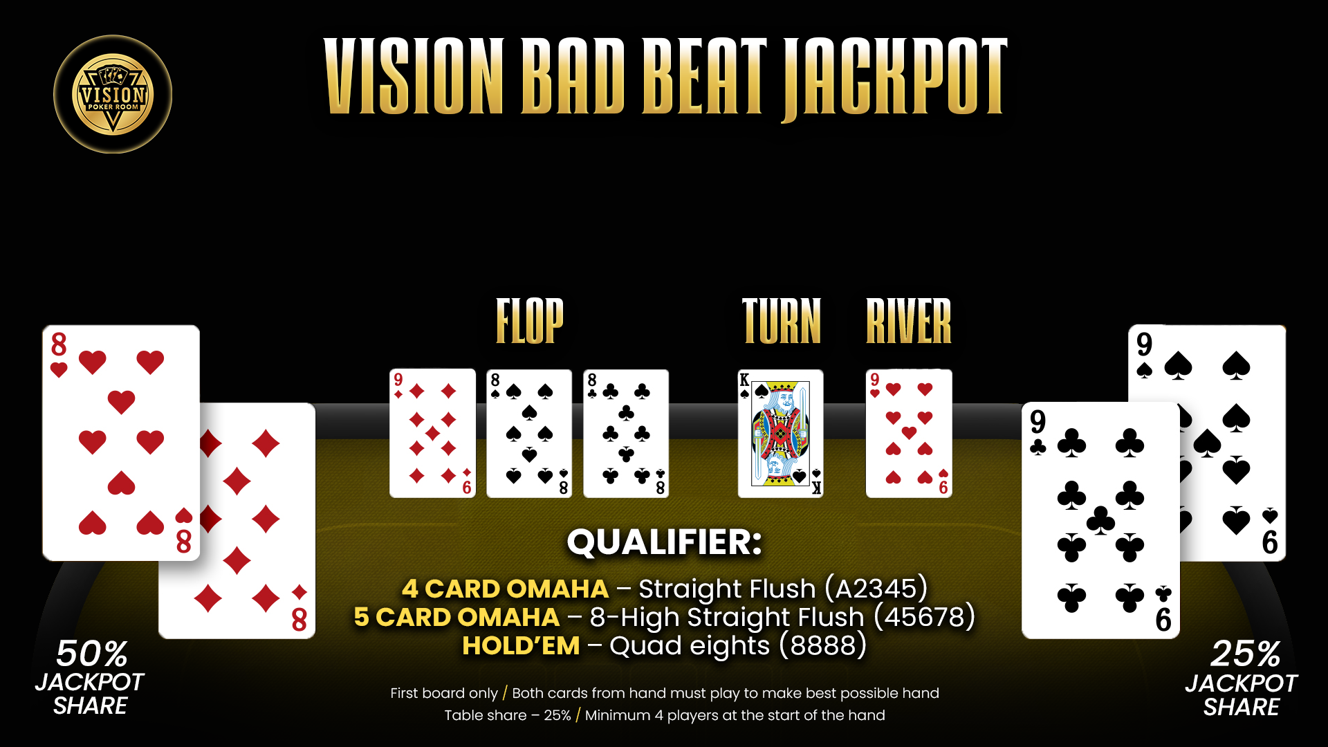 Bad Beat Jackpot