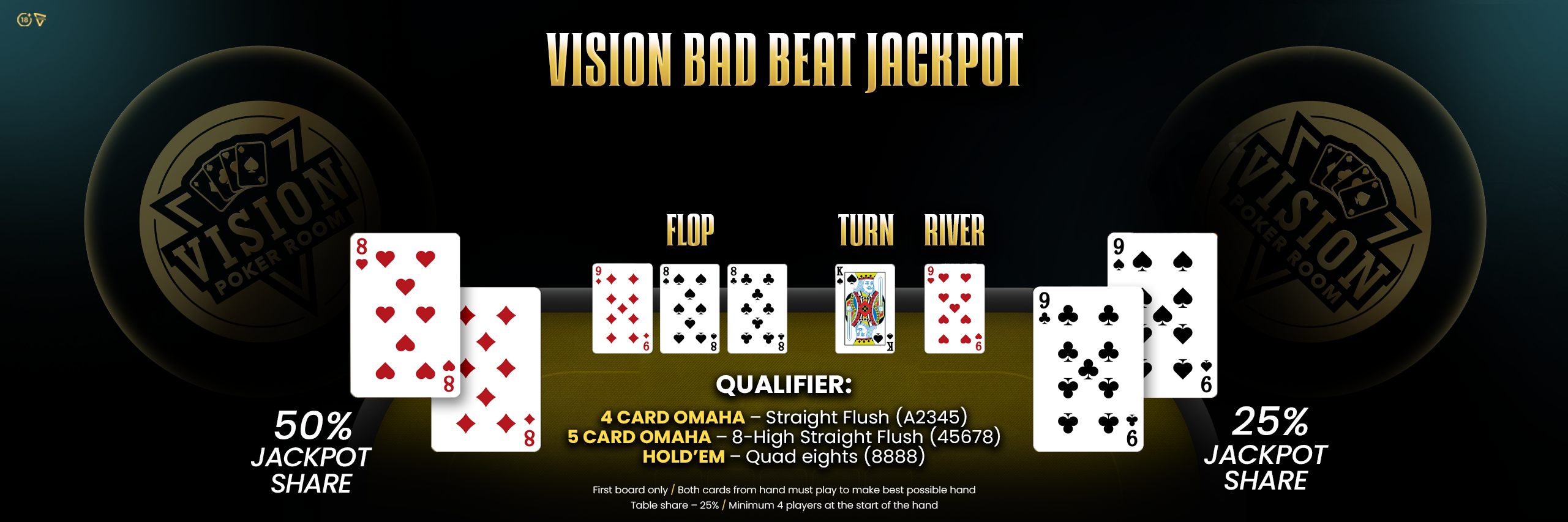 Bad Beat Jackpot