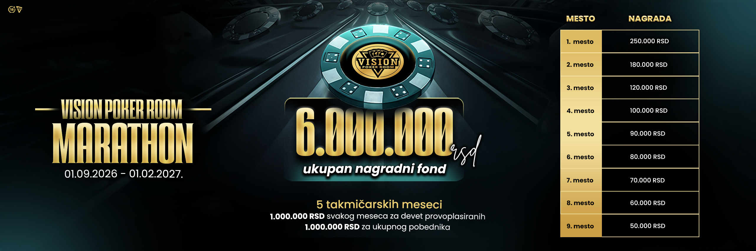 Vision Poker Room Marathon