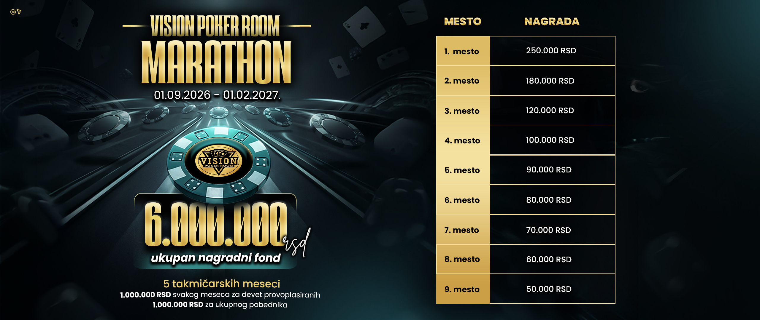 Vision Poker Room Marathon